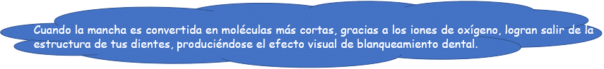 aceite ozonizado en el blanqueamiento dental