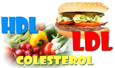 Colesterol